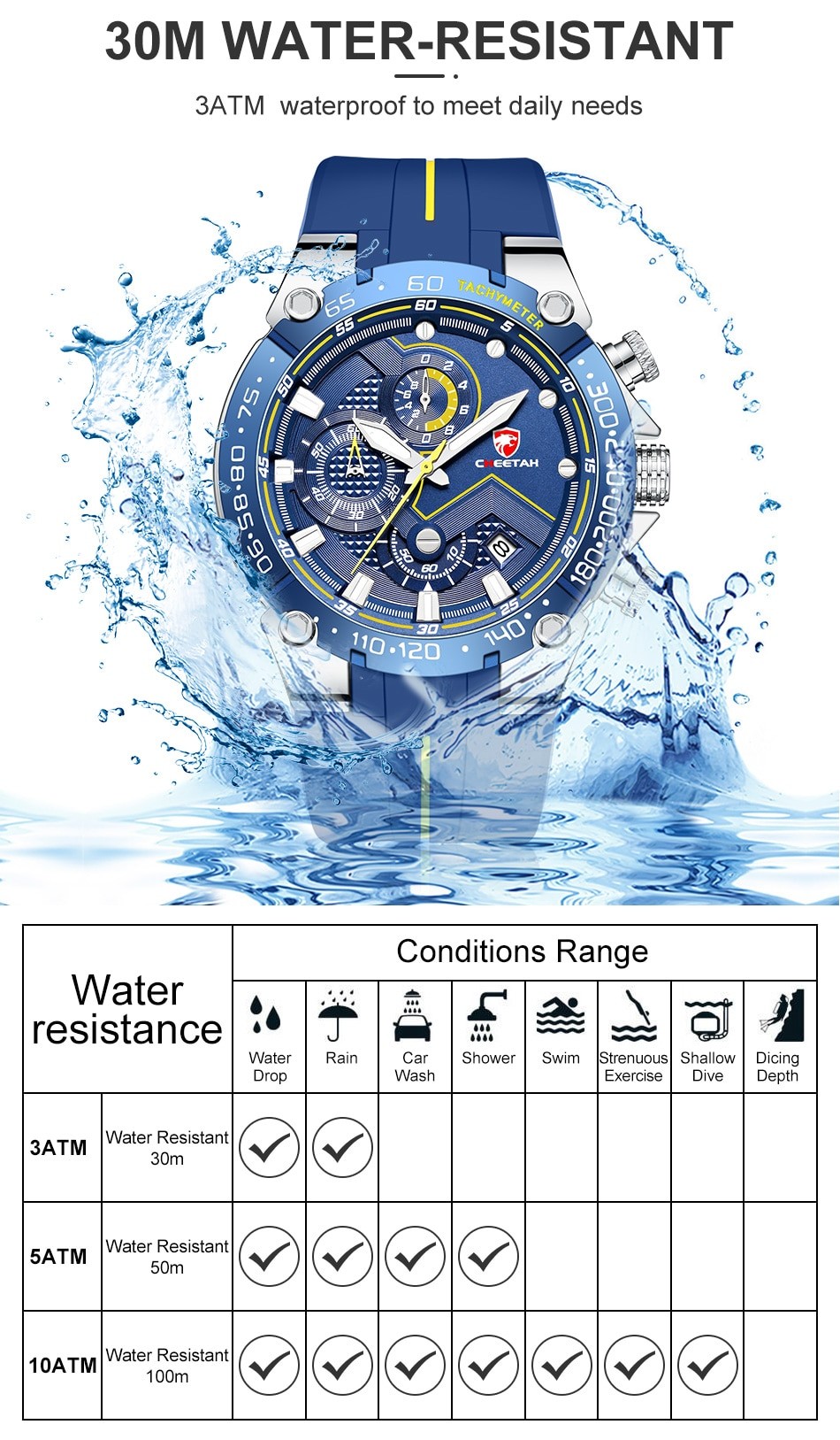 waterproof watch for men blue color