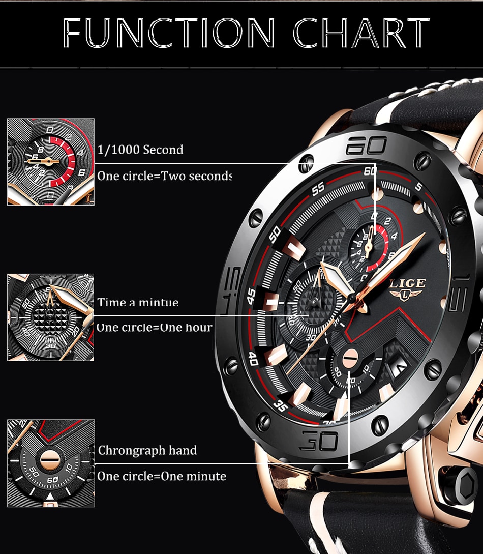 Multifunctional watch for men in Black Color