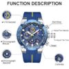 blue cheetah watch with complete calendar blue strap